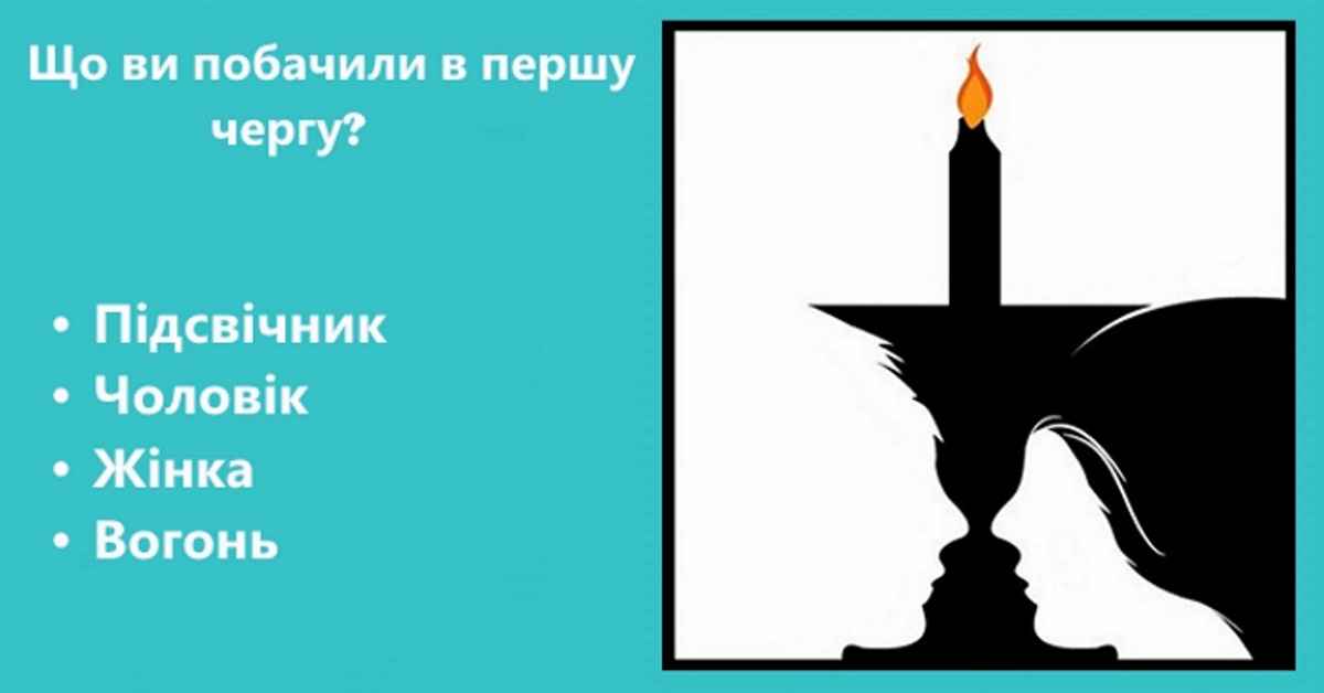 Тест: Те, що ви першим побачили на зображенні, може багато сказати про вашу особистість