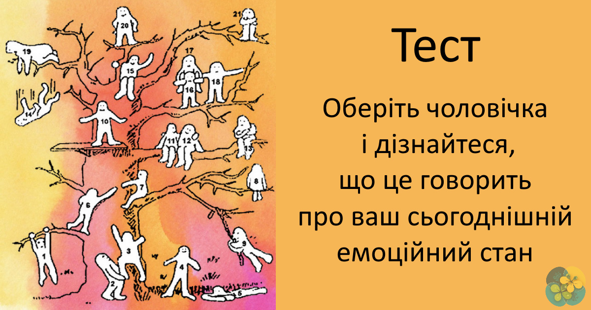 Тест: Оберіть чоловічка і дізнайтеся свій внутрішньо-емоційний стан на нинішньому етапі життя